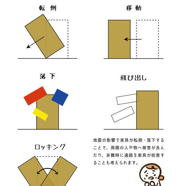 今すぐできる もしもに備えた地震対策 かわいい家のツクリカタ Skogのいえ 自然素材のかわいい家 スコーグのいえ